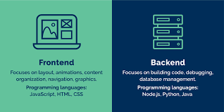 Front-End and Back-End Development